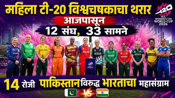 महिला टी-२० विश्वचषक आजपासून